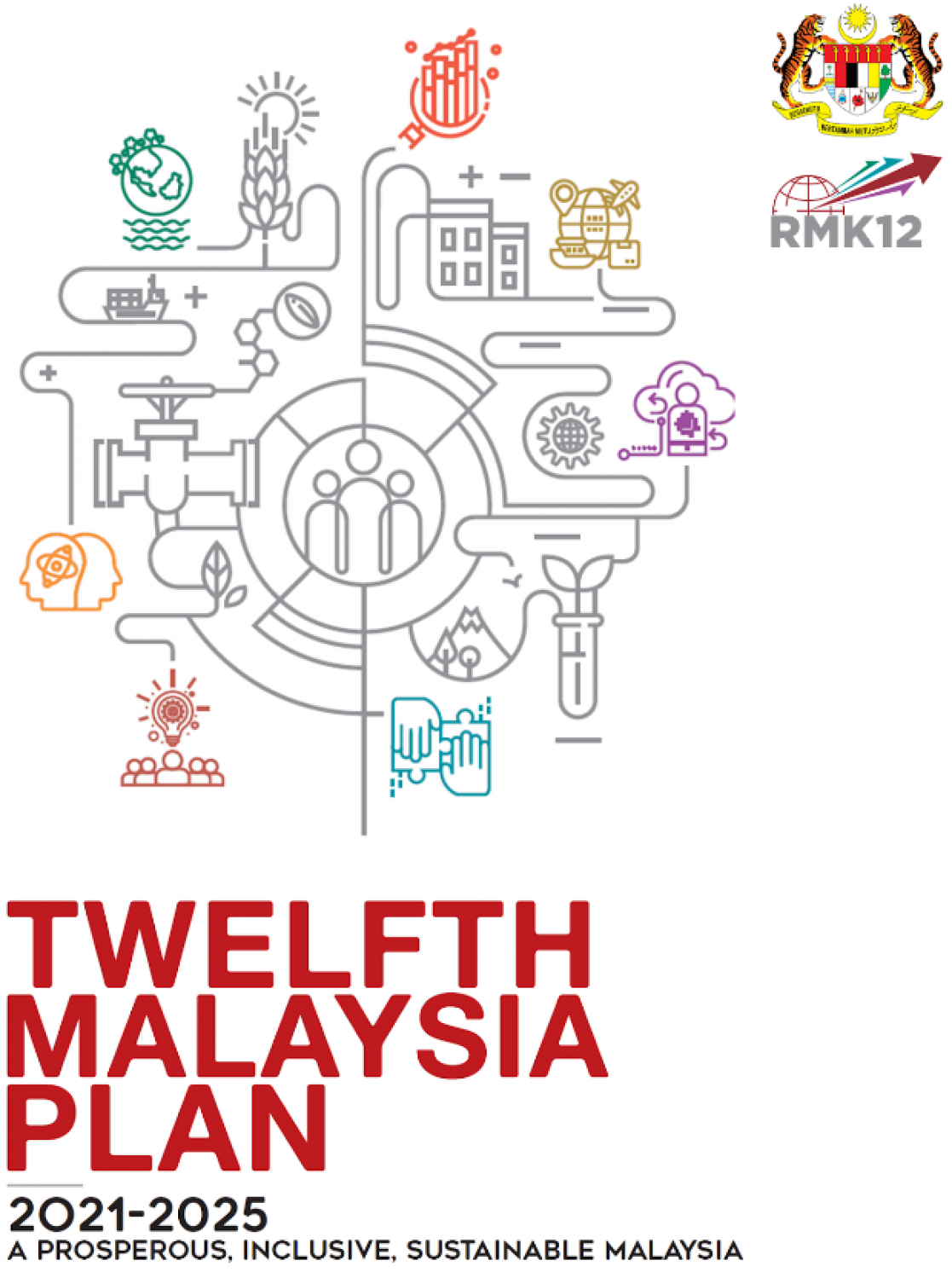 Twelfth Malaysia Plan 2021-2025 banner