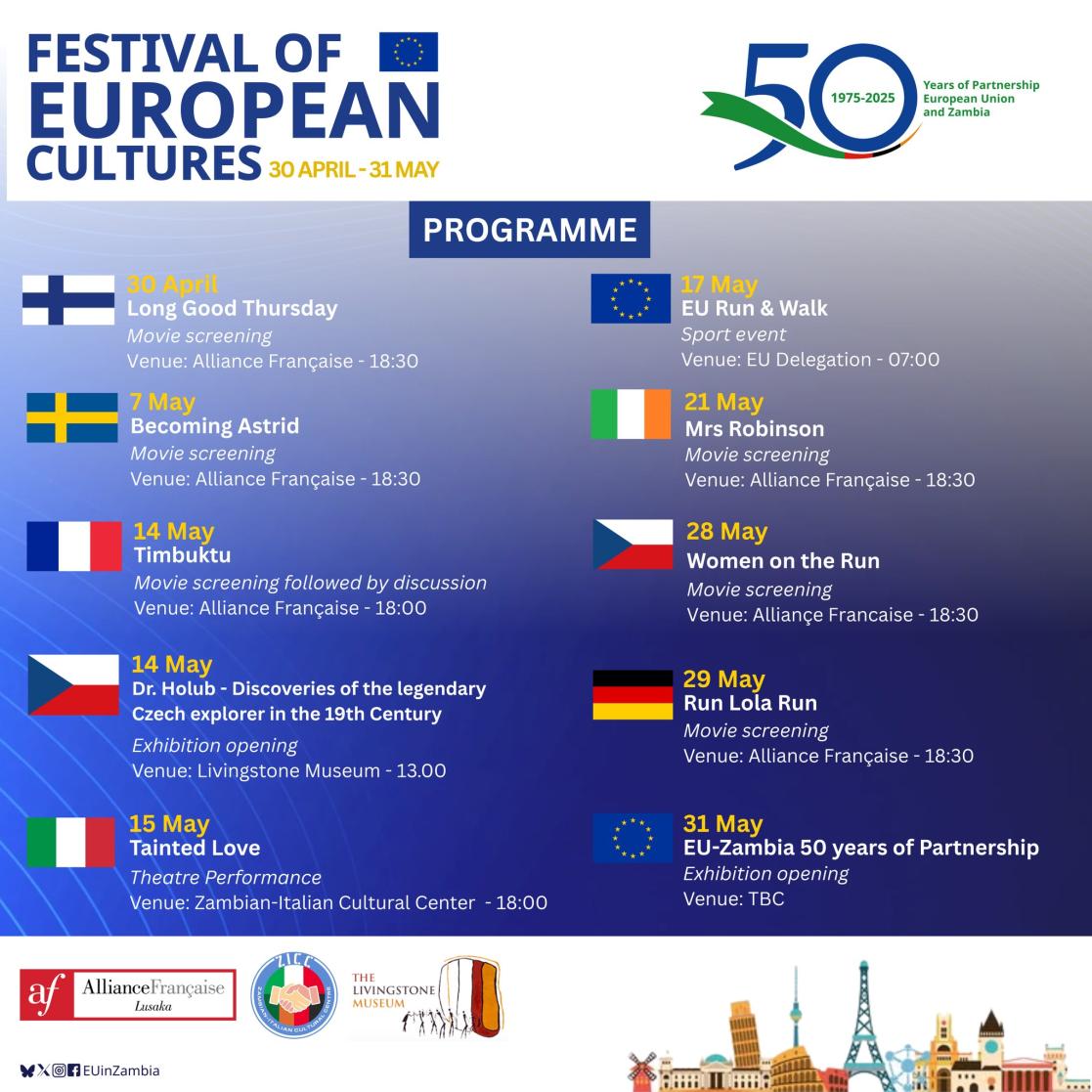 PROGRAMME