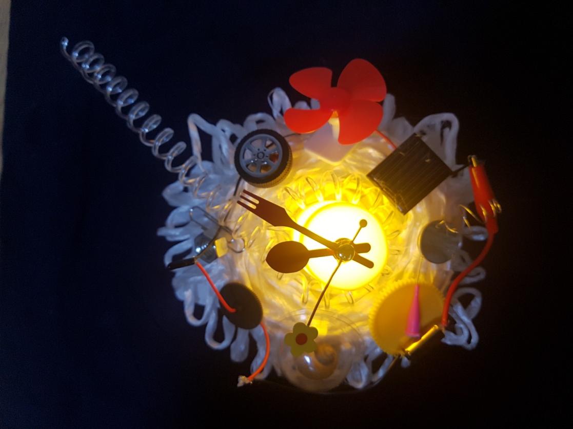 Image of a light bulb with objects