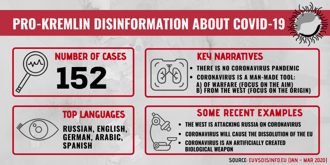 factsheet