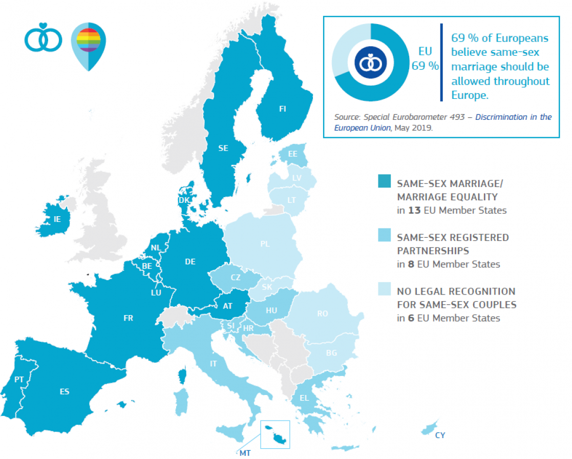 The EU and LGBTIQ+ Equality | EEAS