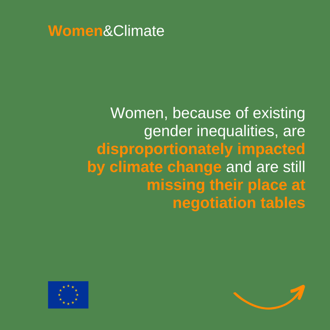 Women and Climate social media card 2