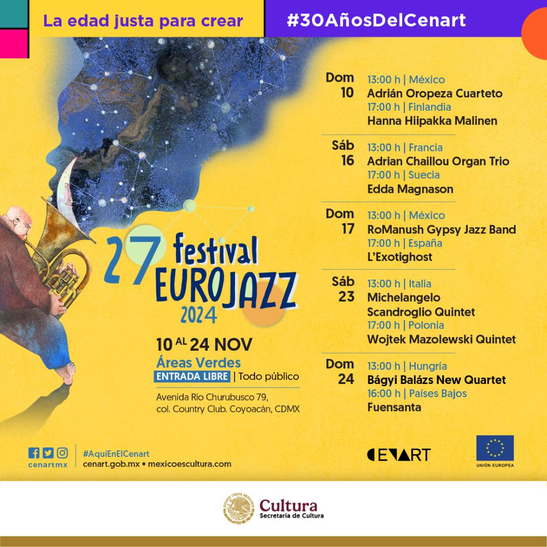 Programa Eurojazz 2024