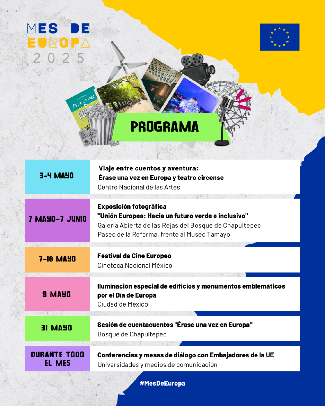 Programa Mes de Europa 2025