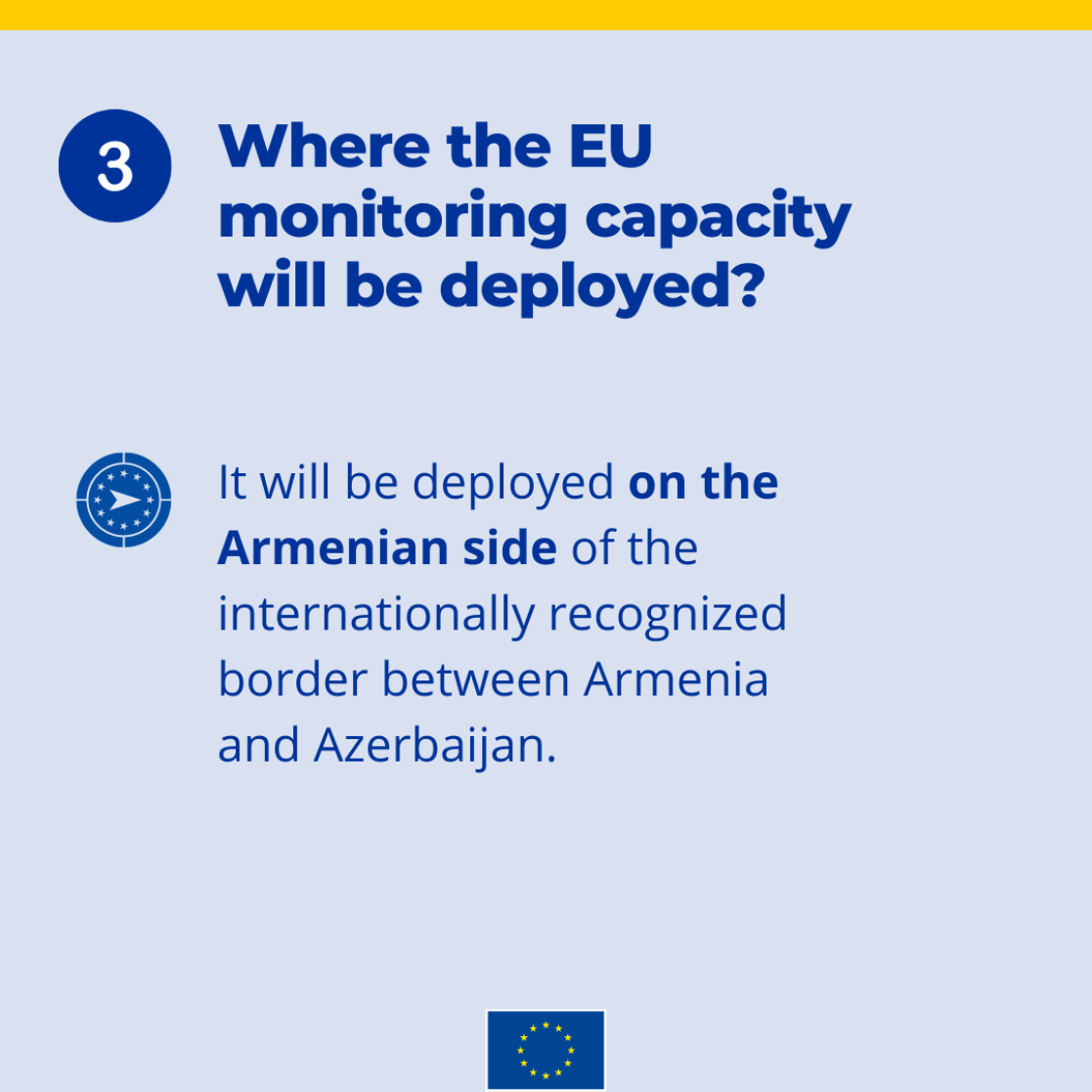Where the EU monitoring capacity ill be deployed?