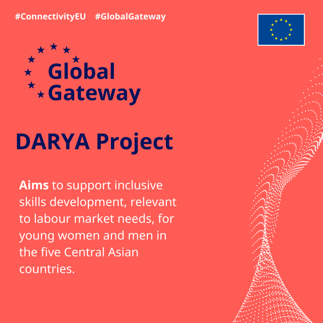 EU-EURCA-Global-Gateway-projects