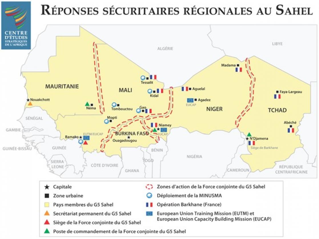 Map of regional security responses in the Sahel