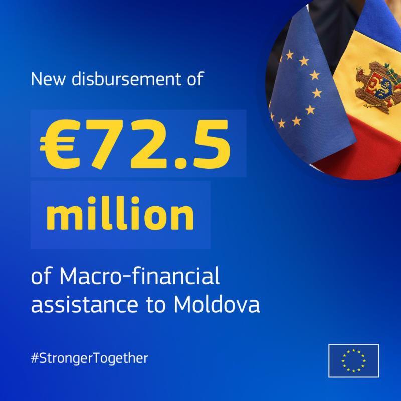 Moldova MFA disbursment