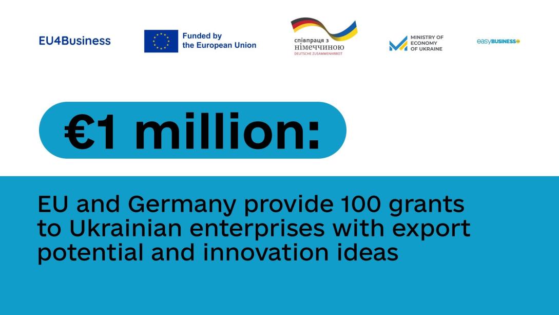 EU and Germany provide 100 grants of €10,000 each to Ukrainian enterprises