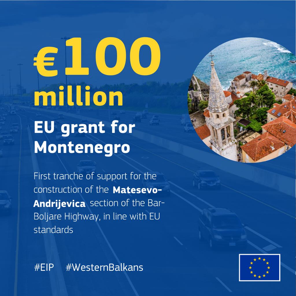Visual with the following text: 100 million euroes EU grant for Montenegro