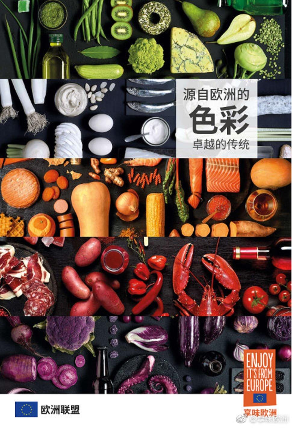 EU-China Agri-Food Trade Relations