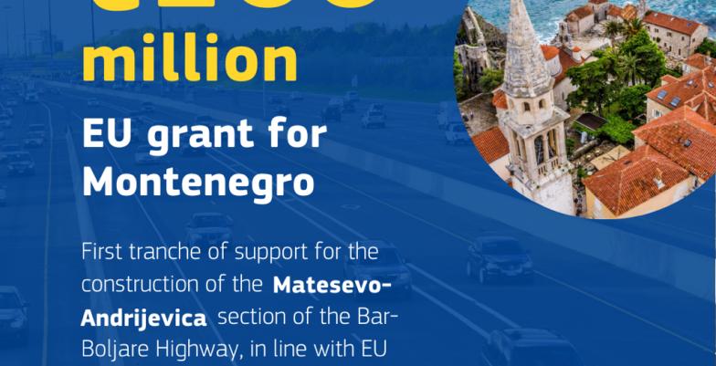 Visual with the following text: 100 million euroes EU grant for Montenegro