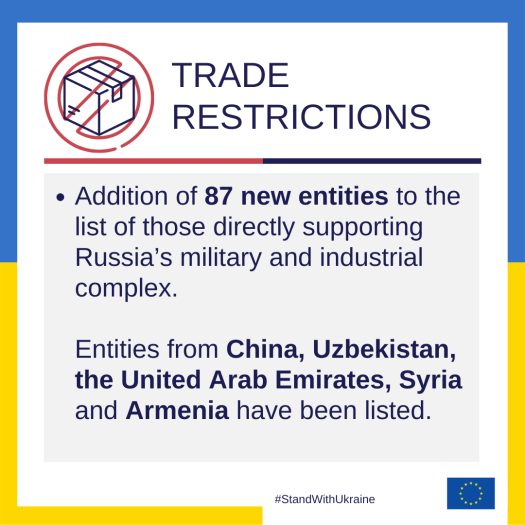 Addition of 87 new entities to the list of those directly supporting Russia’s military and industrial complex., Entities from China, Uzbekistan, the United Arab Emirates, Syria and Armenia have been listed.