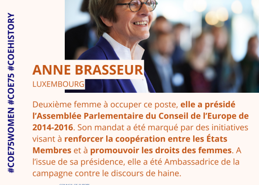 Anne Brasseur