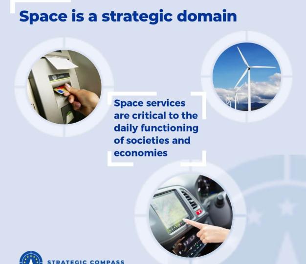 Space is a strategic domain.